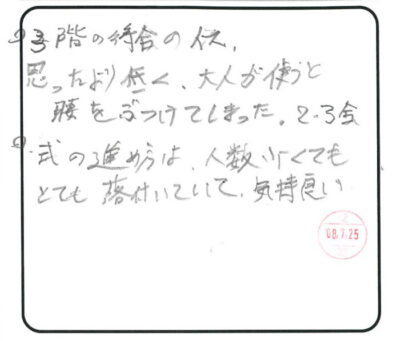 当日の様子